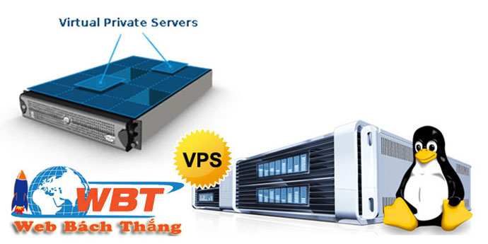 hệ điều hành vps là gì