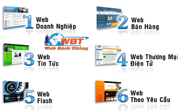 mẫu thiết kế website