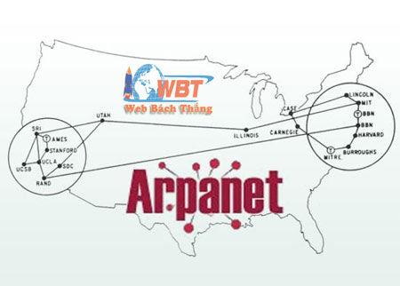 mạng arpanet